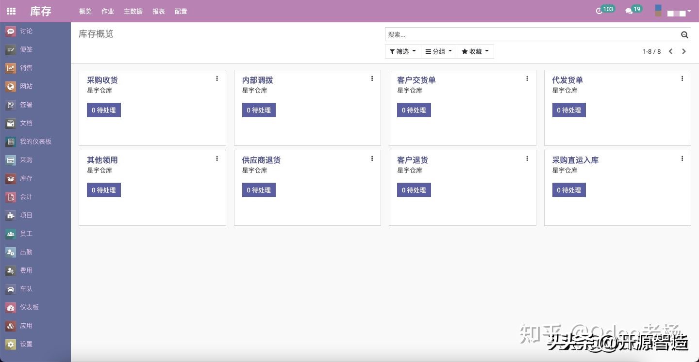 借助免费开源 ERP Odoo打造一个汽配行业的一体化京东供应链模式