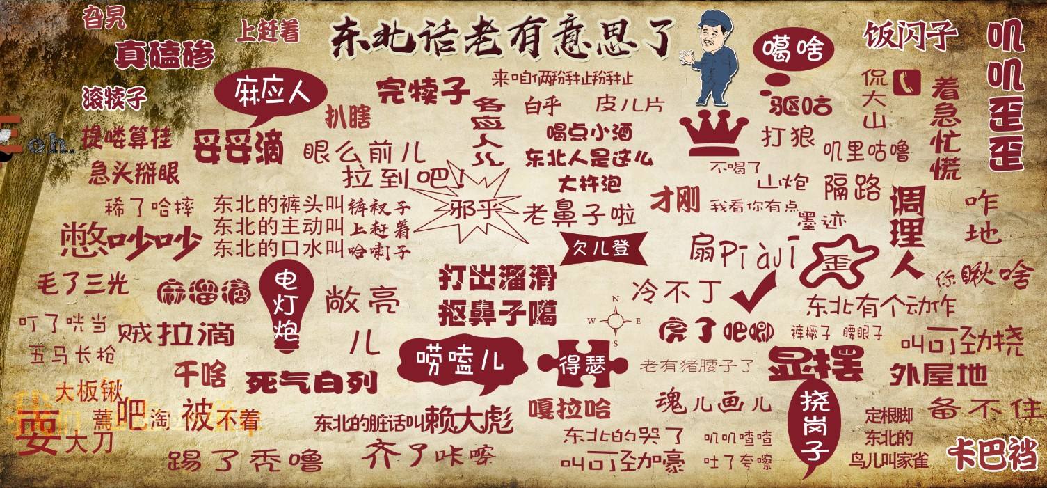 你知道中国方言有所少种吗？在你家乡“你吃了吗”怎么说？