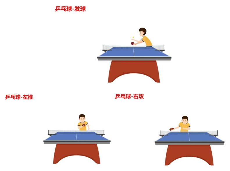 精解·总分70分的新体育中考，抓住孩子的升学红利