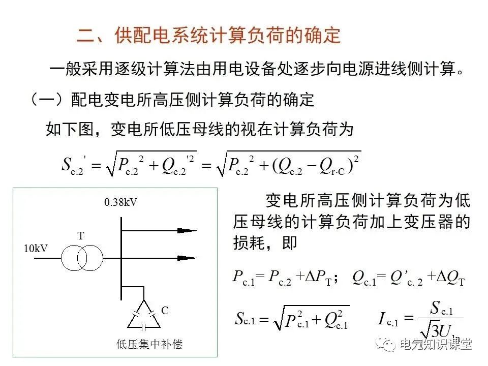 供配电系统计算负荷及无功补偿容量的确定，讲解非常详细，收藏好