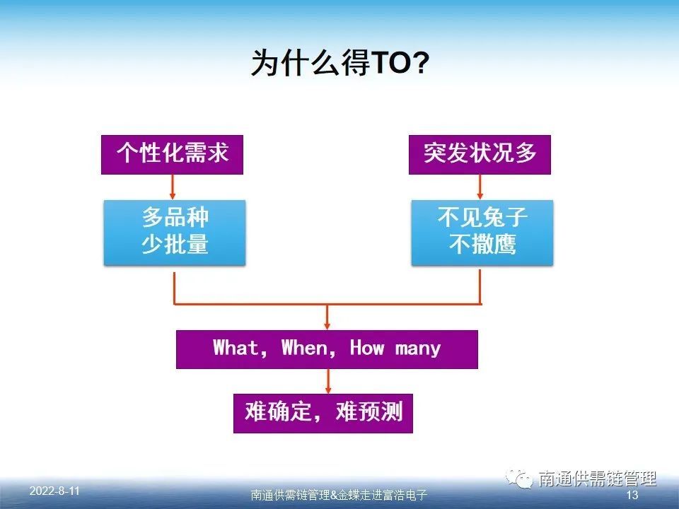 突破MTO瓶颈的钥匙（PPT）