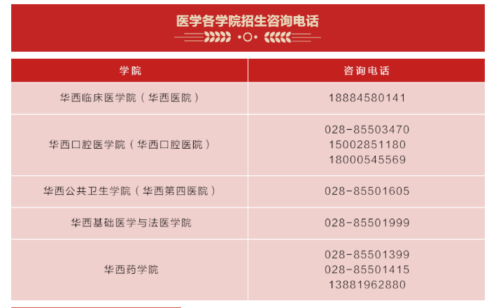 汇天下英才，育大国良医 ！ 欢迎报考川大华西！