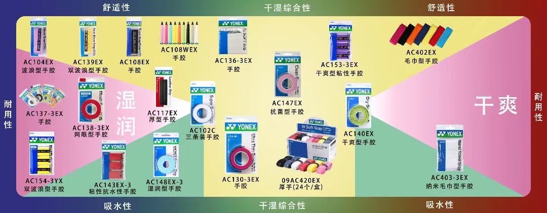 哪种羽毛球手胶手感好（如果选择适合自己的手胶呢？）-华海博客