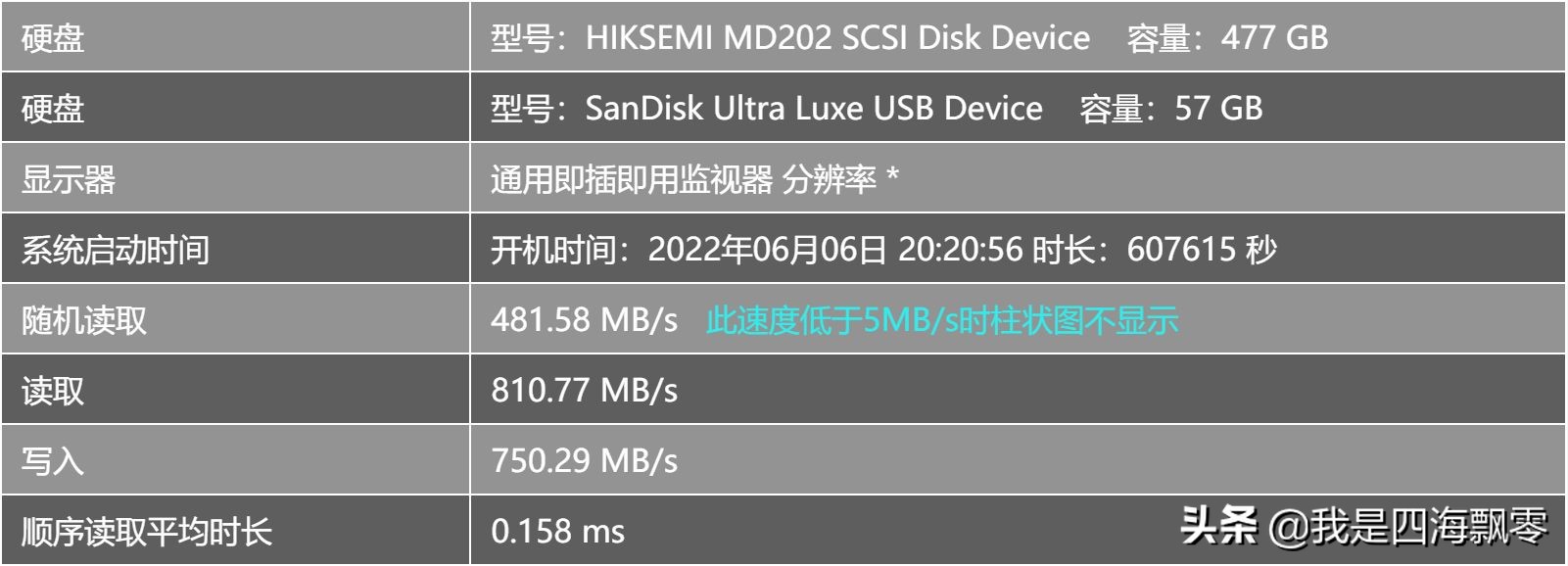 海康存储（HIKSEMI）MD202硬盘盒开箱和使用体验