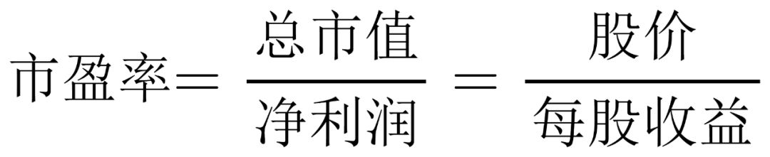 戴维斯双击什么意思（股市戴维斯双击什么意思）_双击什么意思股市