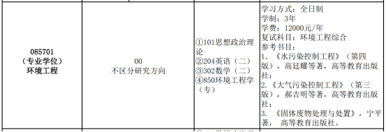 西北大学资源与环境考研经验分享