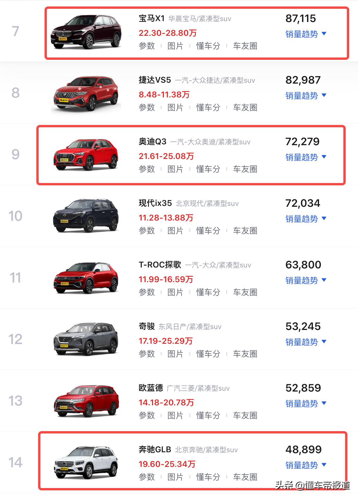 新车｜国内参考价28万起，新一代宝马X1造型更硬气，最快年内上市