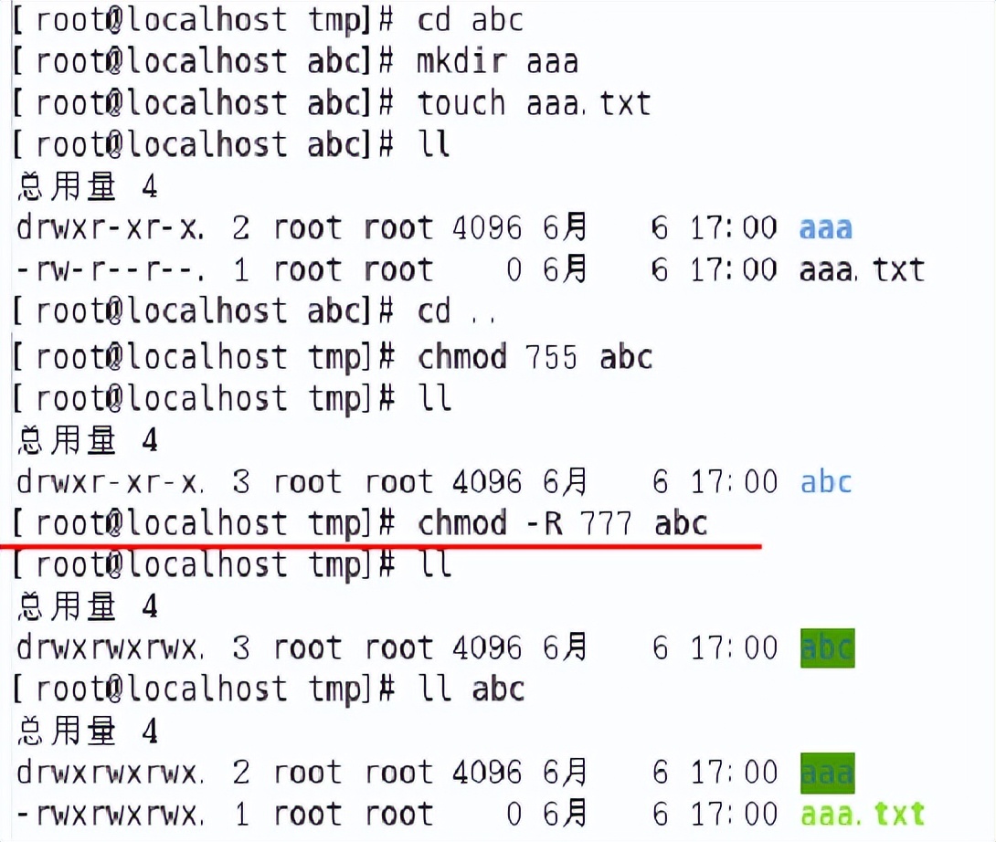 Linux命令chmod怎么用  第1张