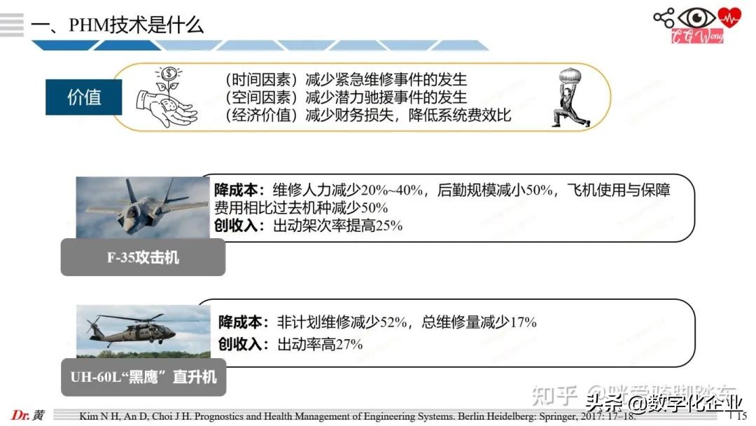 大白話科普PHM技術之引言和案例篇