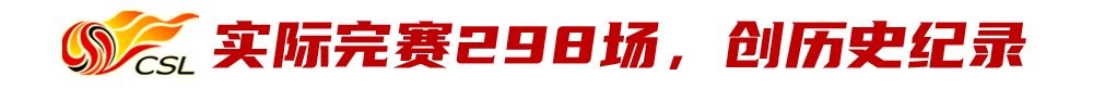 中超一赛季多少场比赛（中超总结之赛事：298场创历史，主客场比赛场次超赛会制）