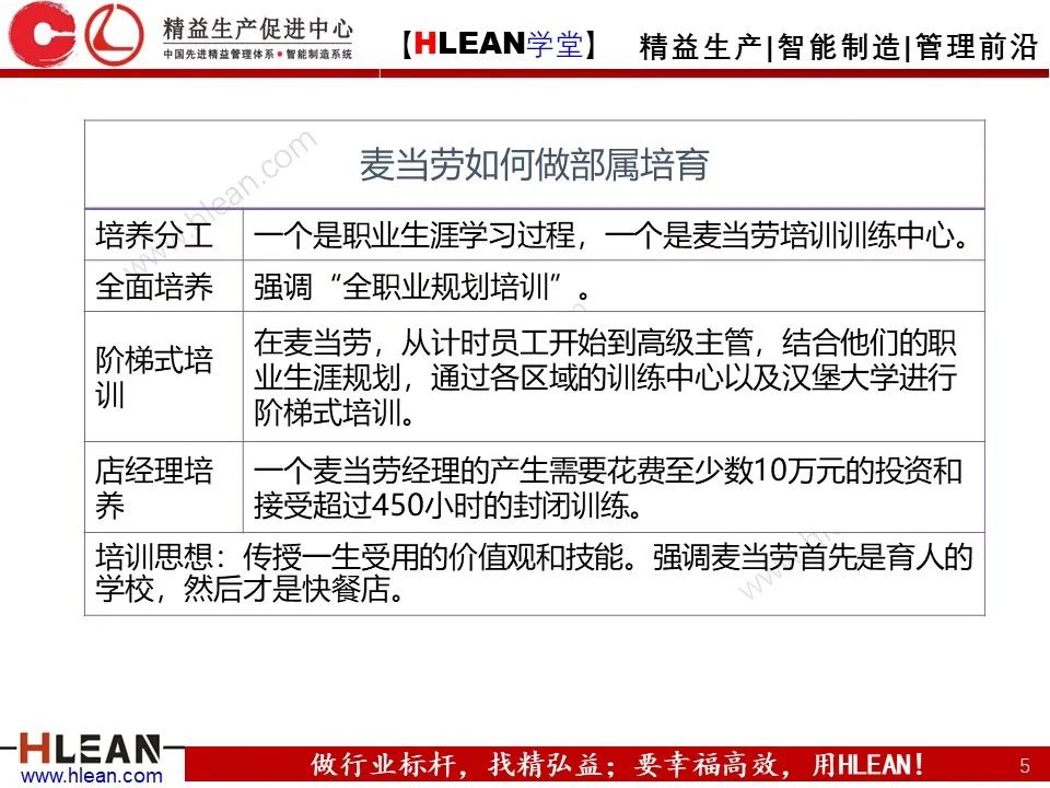 「精益學堂」總經理領導力提升 如何從優秀到卓越（下篇）