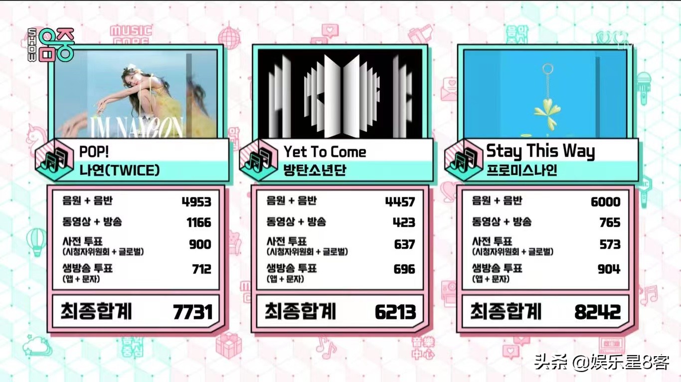 fromis_9粉丝利用未成年人漏洞刷分，林娜琏“POP!”痛失2个一位