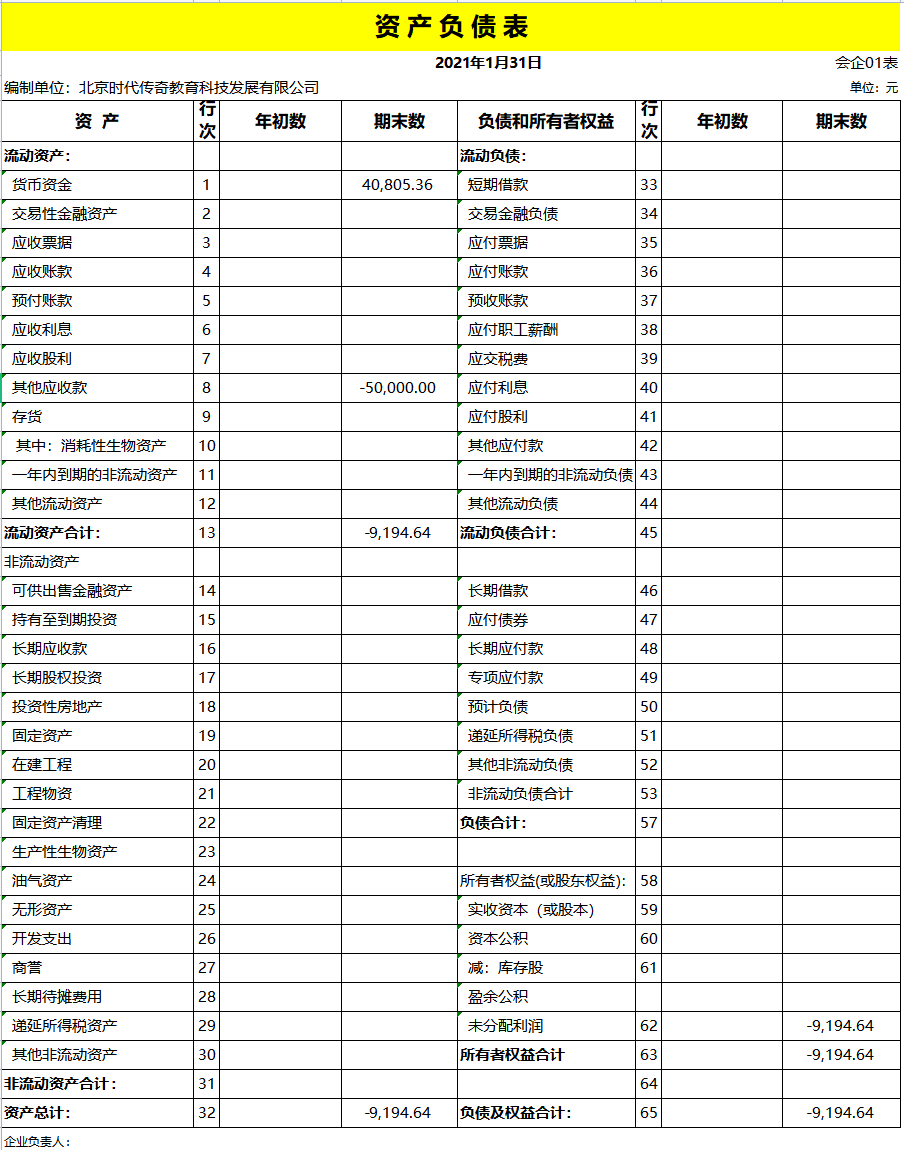 发现一位29岁会计，做的Excel财务做账系统那叫一个实用，超羡慕