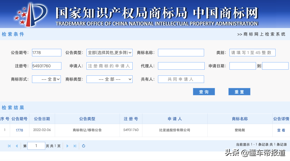 懂车周报｜长城汽车、比亚迪互赠商标，特斯拉国产车型被曝