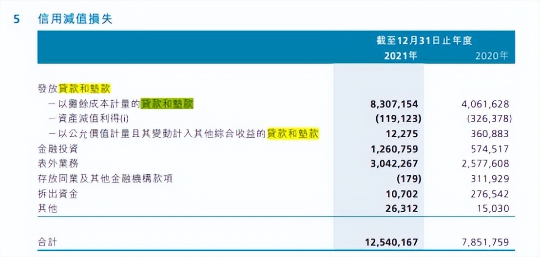 财报速递｜旨在<span class=