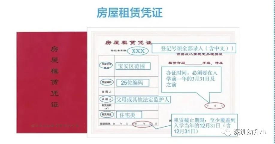 2022深圳幼升小需要哪些资料呢？少一样都影响入学