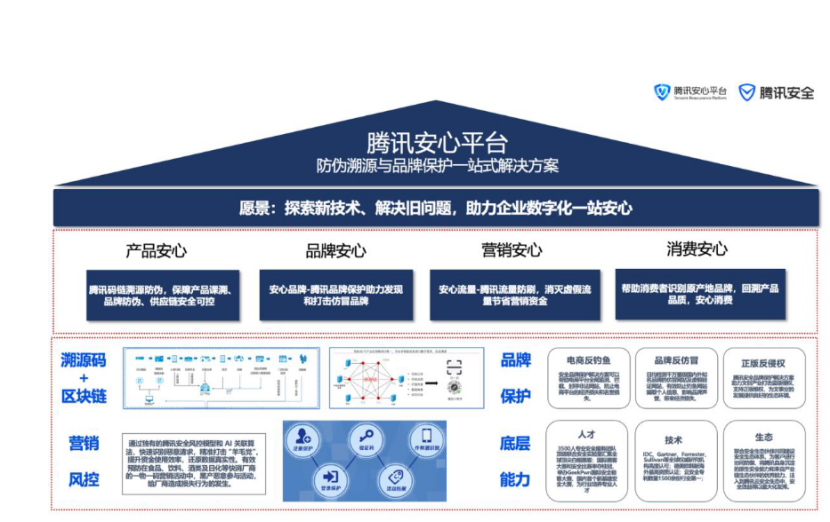 德阳数字农业走访：上“链”到底给农产品带来什么价值？