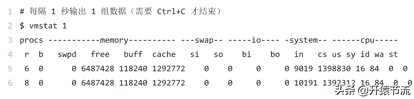 Linux深度分析-上下文切换