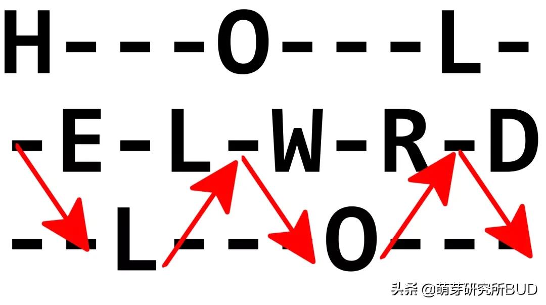 十大烧脑智力题一年级数学(这些提高智商的数学游戏