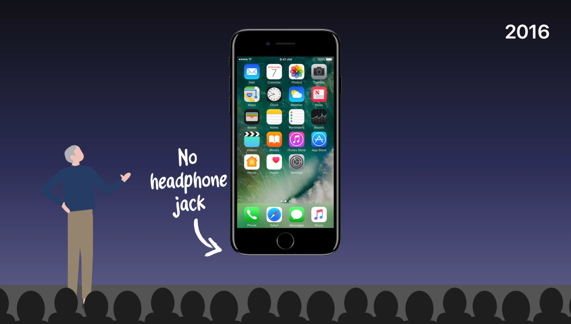 十五年来为何苹果仍保留乔布斯时期设计的“实体静音”开关？