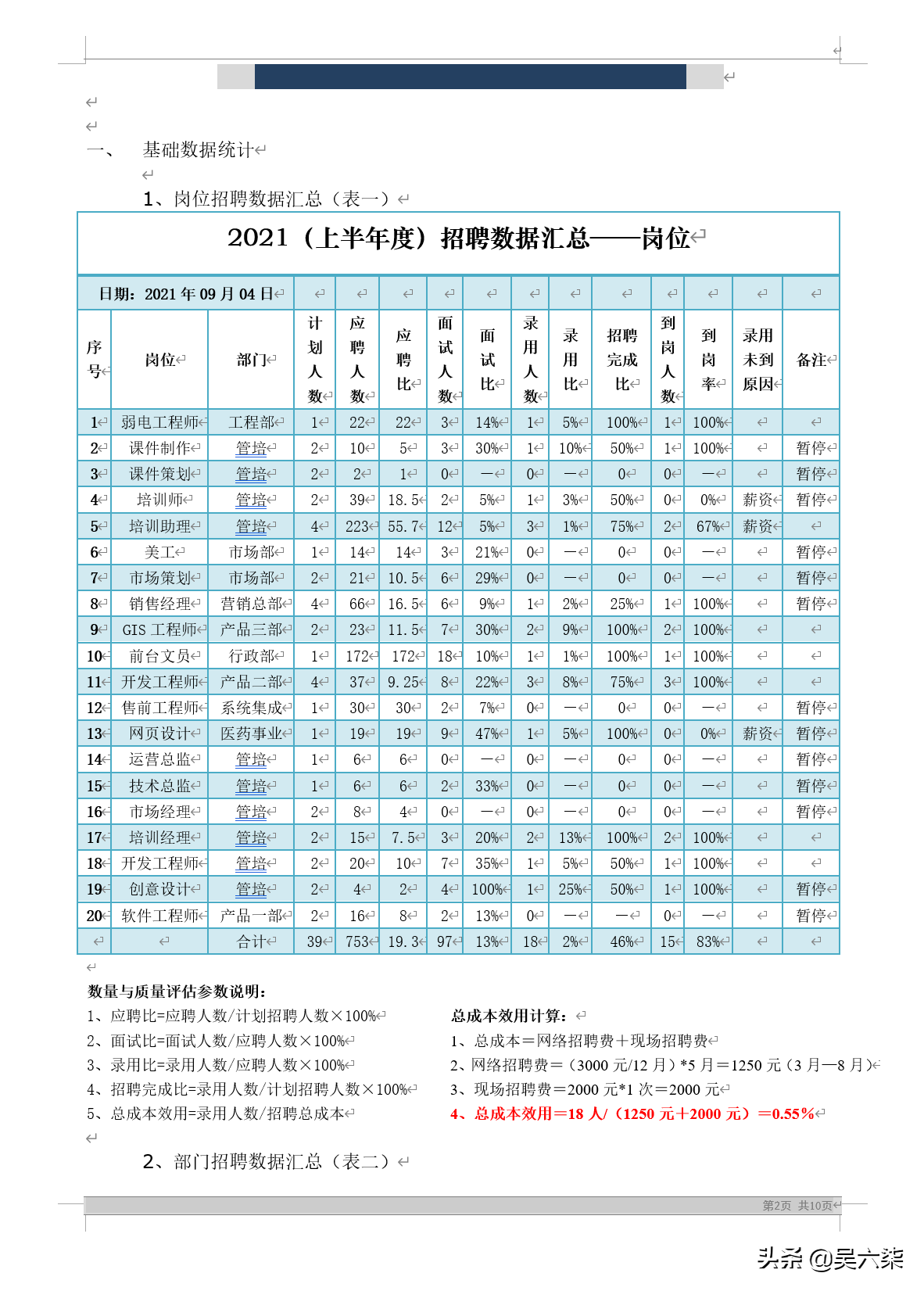 招聘模板（借助）