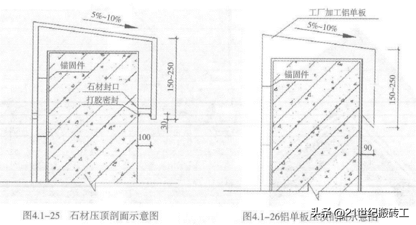 创建鲁班奖工程细部做法指导_ 装饰装修_外墙面工程