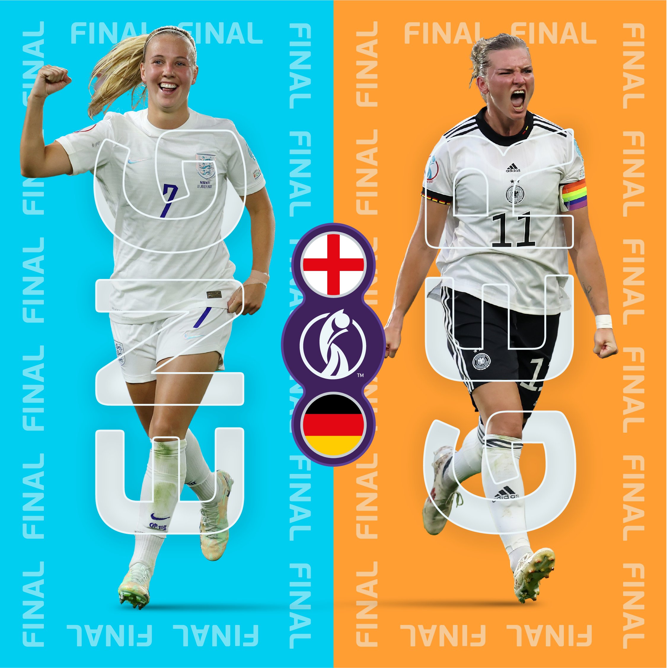 欧洲杯大2小2是什么意思(女足欧洲杯只有一个冠军，但英格兰和德国女足联赛却都是赢家)