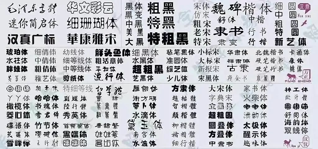 大厂“被迫”造字简史