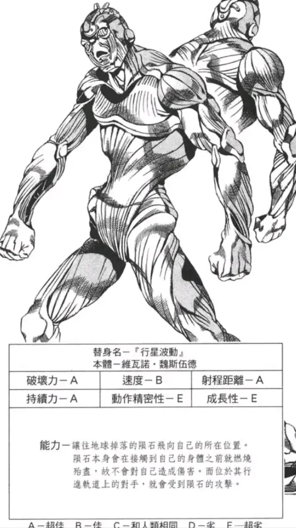 盘点jojo石之海替身排名,天气预报排第一,波西米亚狂想曲排第七