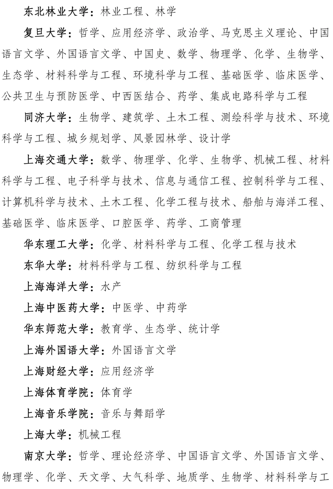 刚刚，第二轮“双一流”建设高校及建设学科名单公布