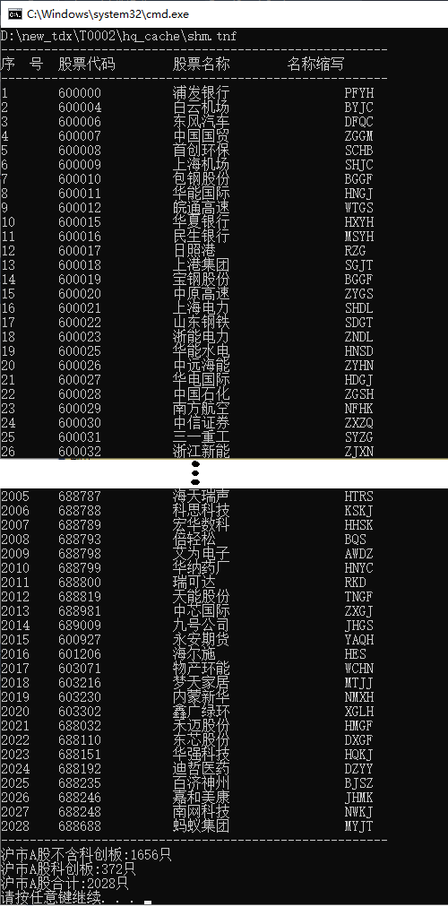 C++读取通达信shm.tnf文件股票代码/名称