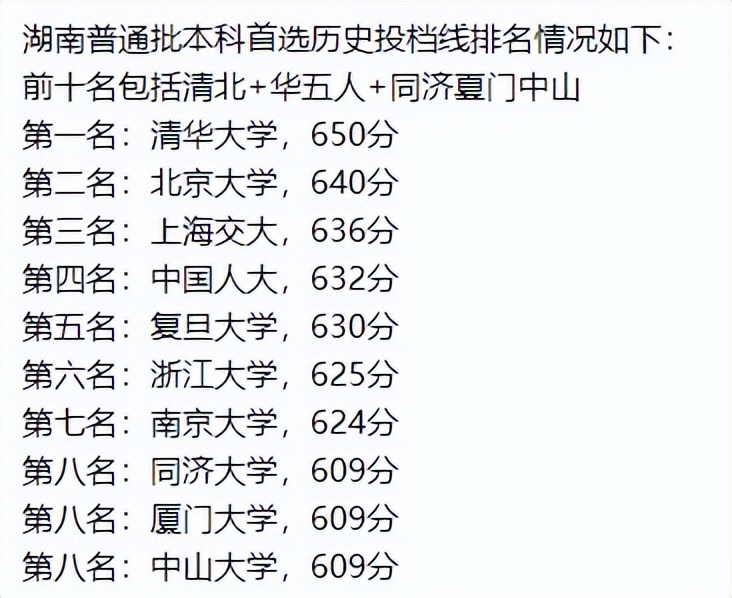 同济大学体育部(带你了解真正的同济大学土木工程专业)