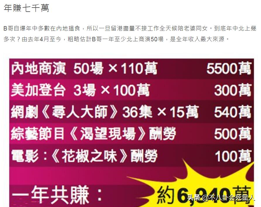 18位定居内地的港台艺人，有人住5亿豪宅，有人只能租房住