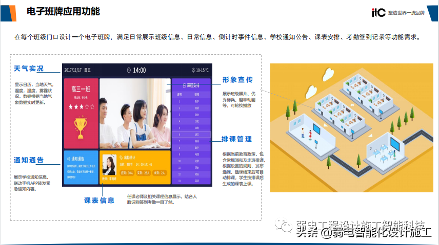 智慧校园整体解决方案（值得收藏）