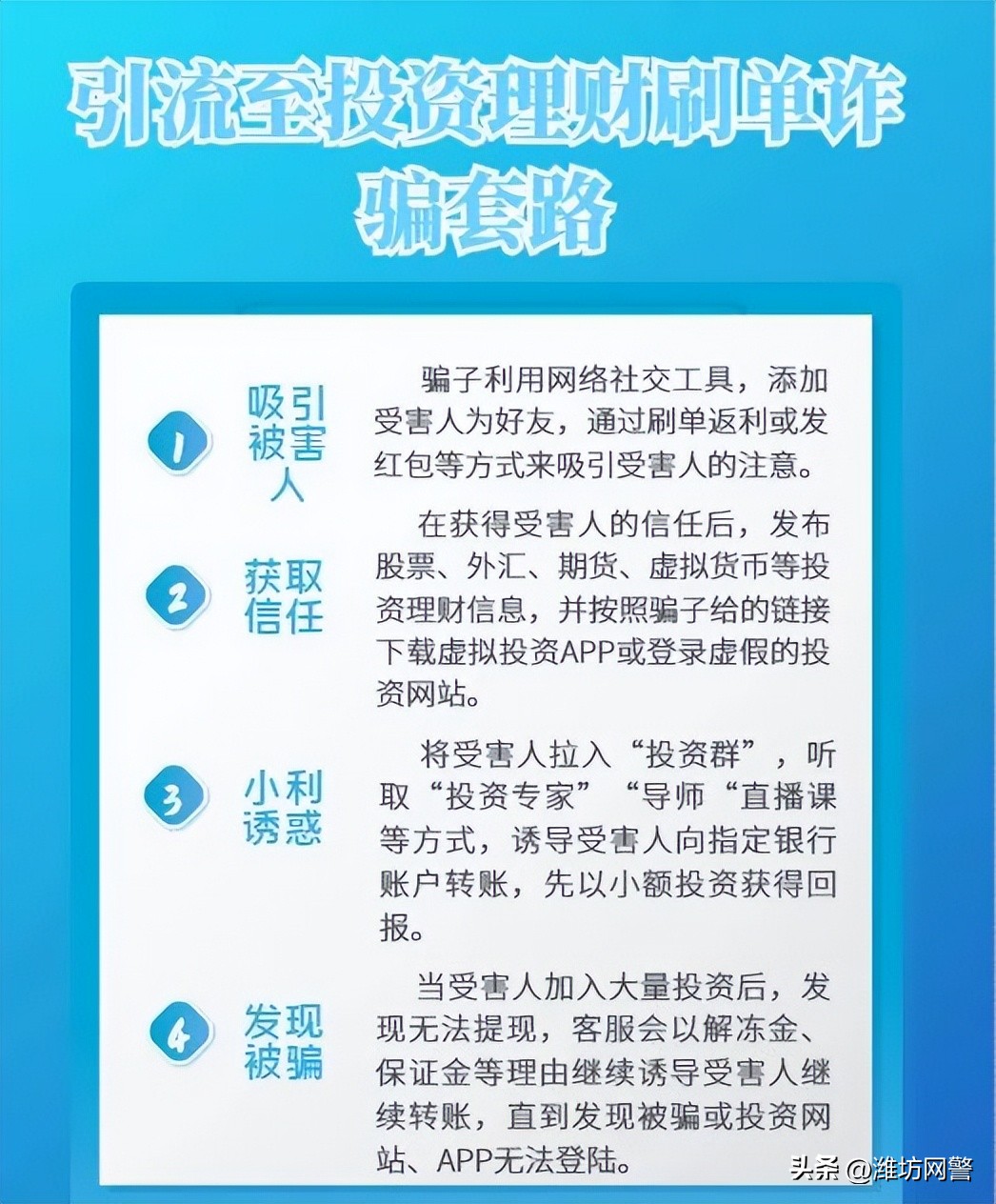 以“刷单”为诱饵演变的诈骗手法就高达九种，所以号称“诈骗之王”