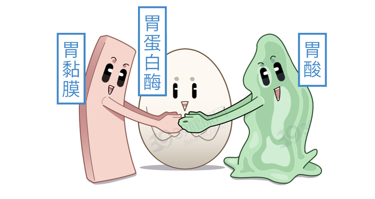 再三提醒：胃部溃疡时，身体会发出3个“求救信号”，别太晚知道
