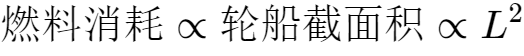 “标度律”——大自然的基本原理6