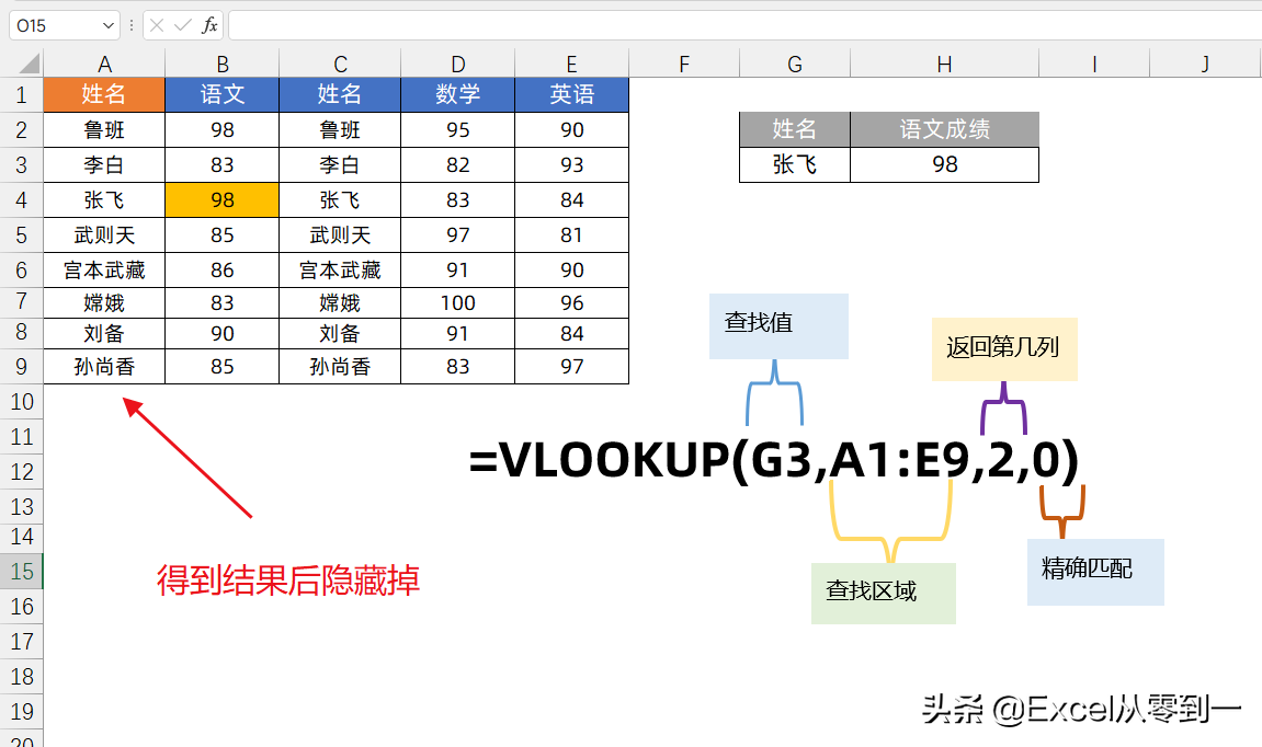 vlookup函数怎么用详细步骤（VLOOKUP函数的使用方法）-第6张图片-科灵网