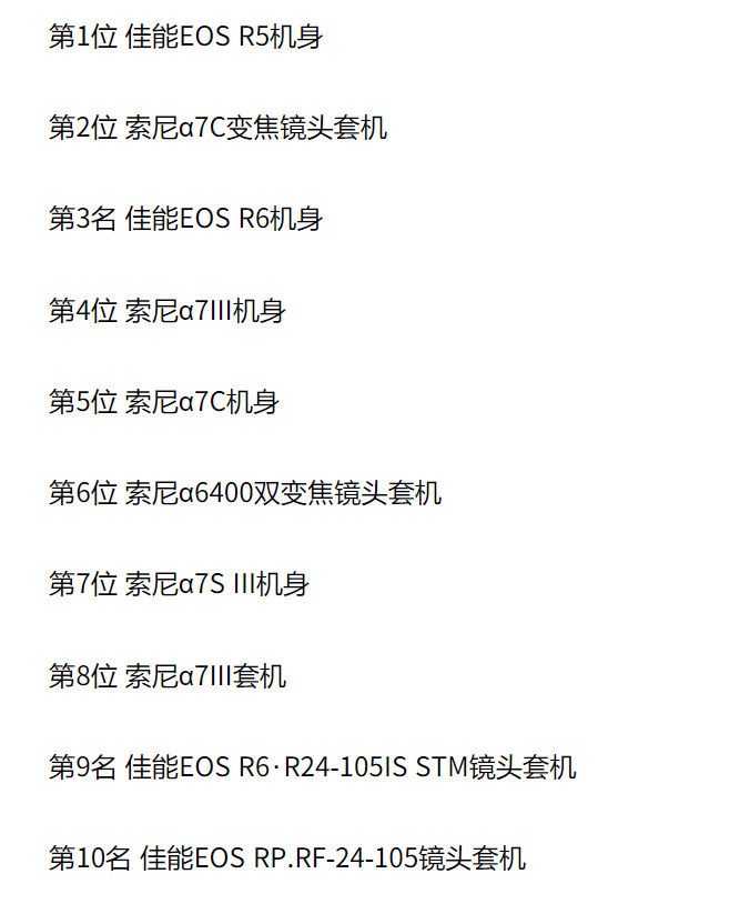 在数码相机王国日本，2021年最畅销的10款微单机型，你最爱哪个？