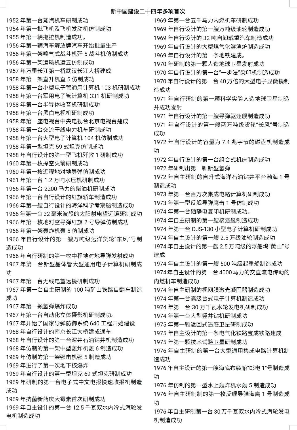 毛主席時代26年的輝煌成就