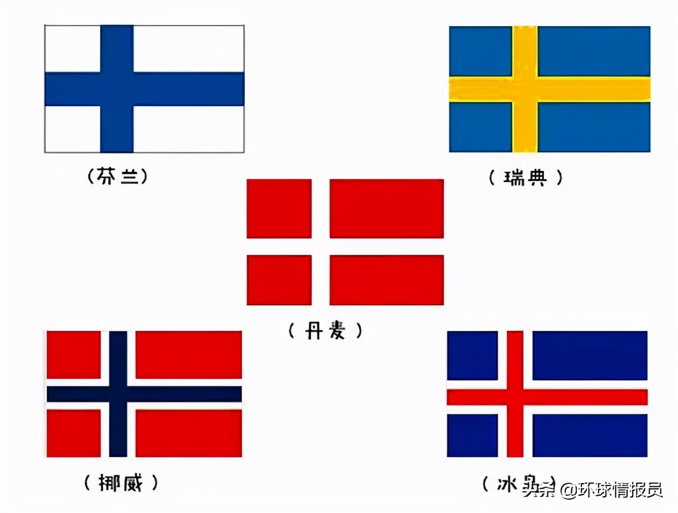 德国国旗的含义 各国的国旗的寓意-大连号