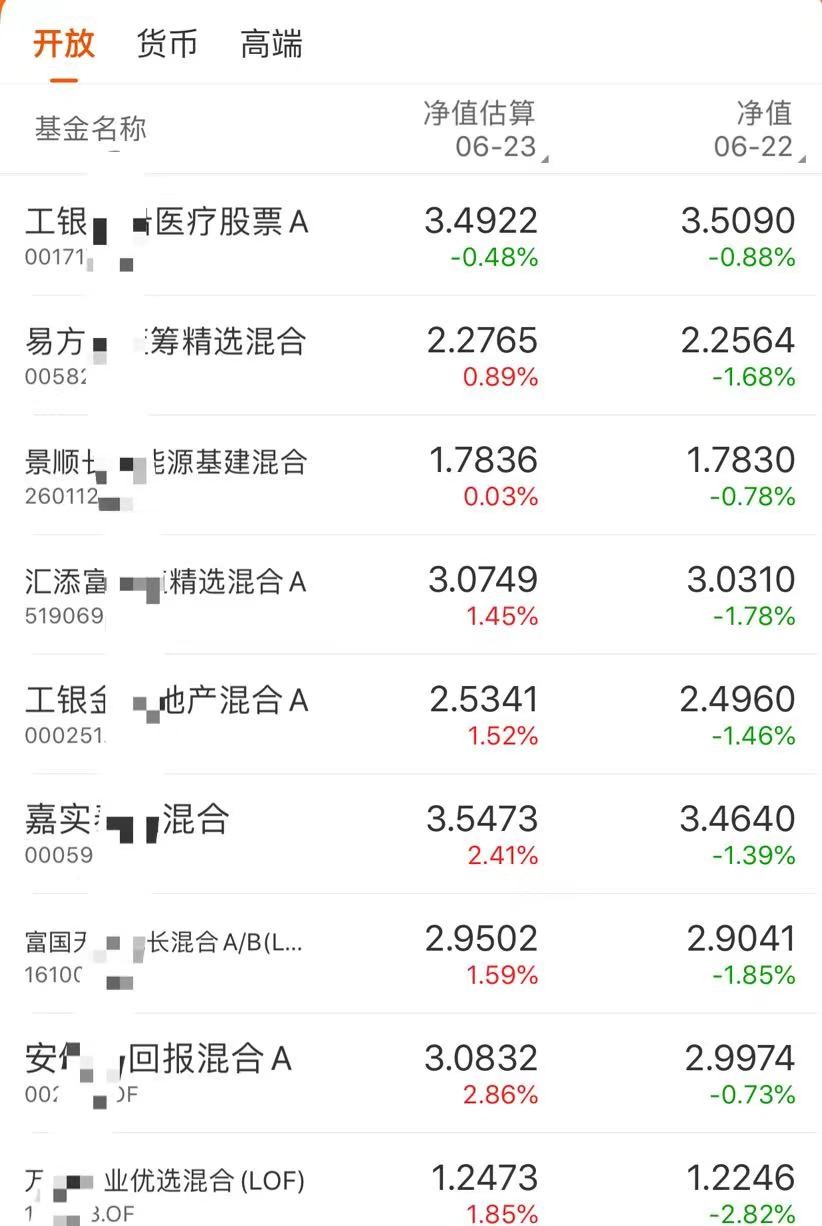 大涨300%，新能源车还能继续上涨吗？