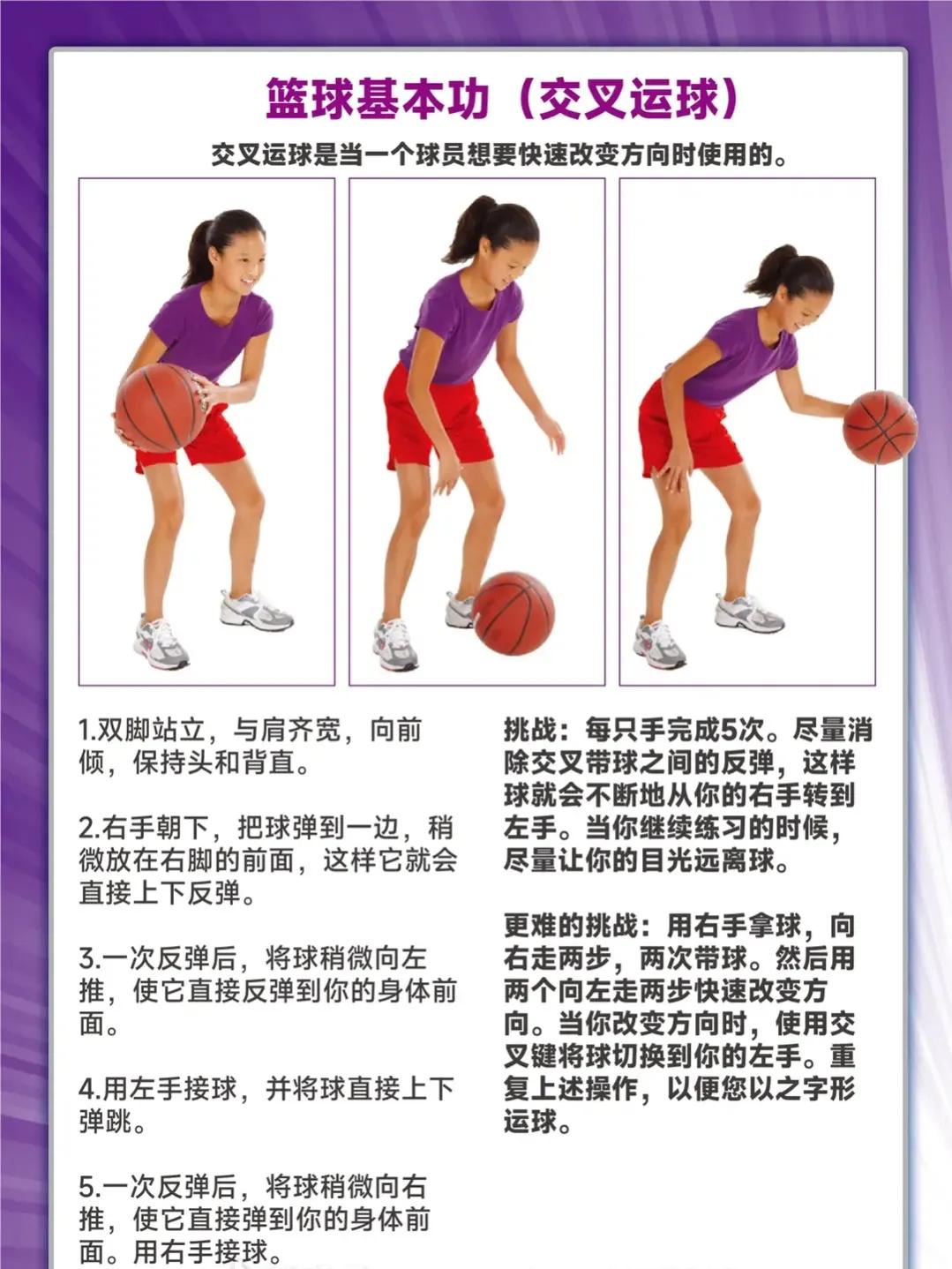 儿童篮球基础训练动作(0基础孩子学篮球)