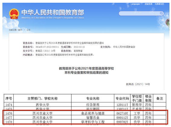 权威！教育部发布通知：四川农业大学新增3个本科专业，个个“热门”！