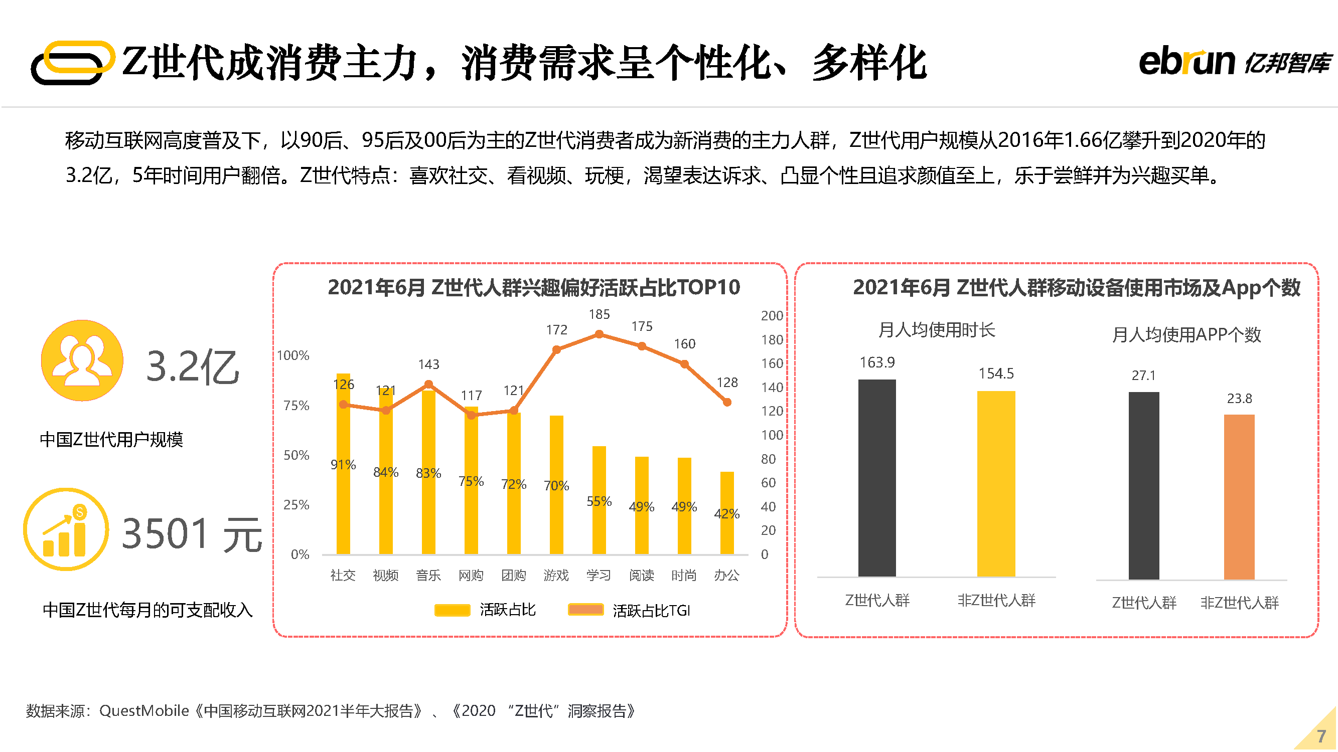 2022δ�����۷�չ����