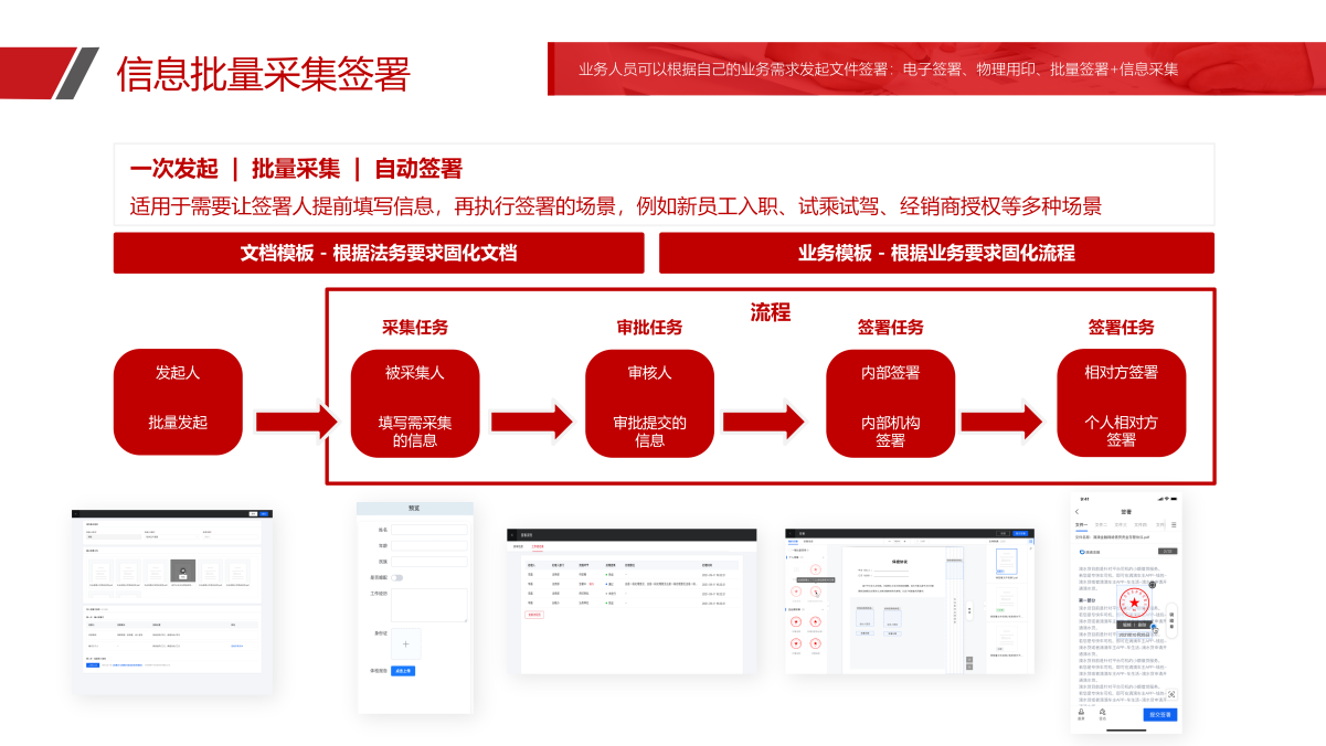 e签宝发布多项重大升级，打造更适合中国的电子签名SaaS模式