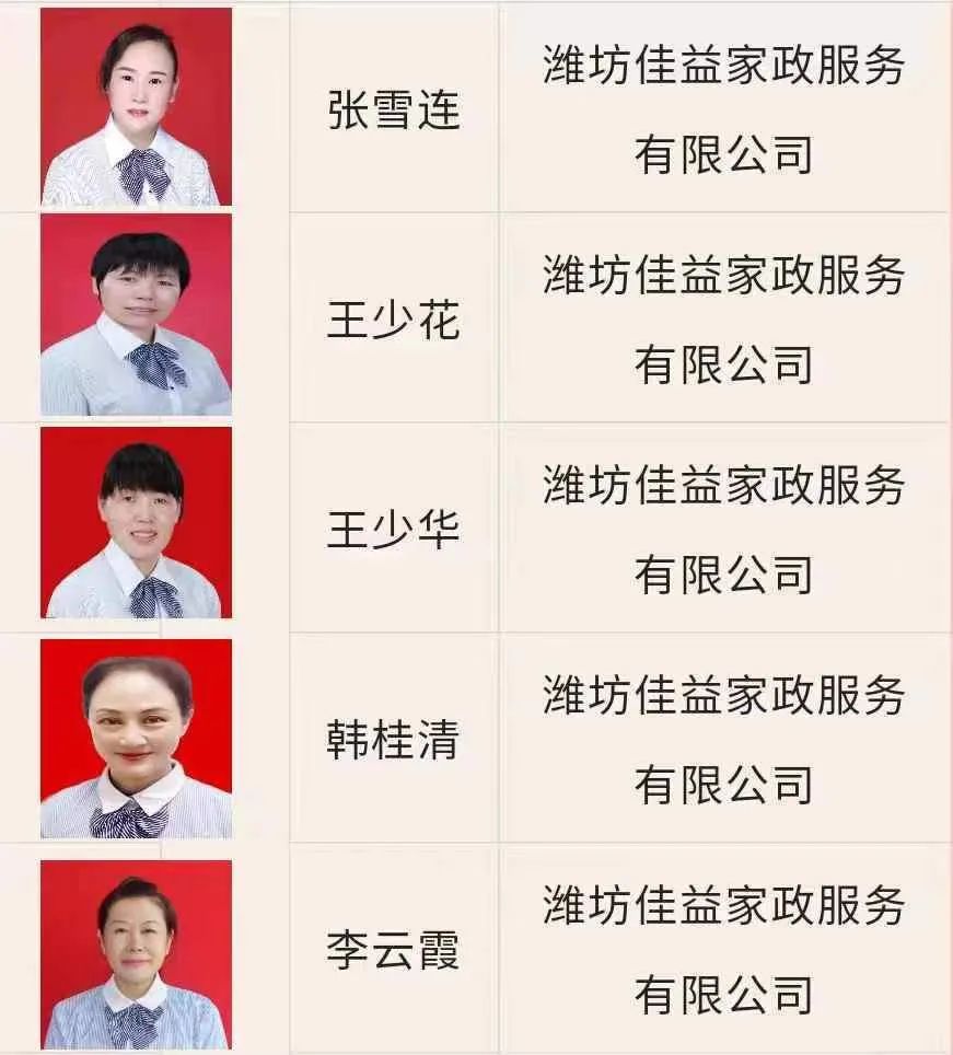 潍坊巾帼家政广场:佳益家政5名家政服务员评为“山东家政好鲁嫂”