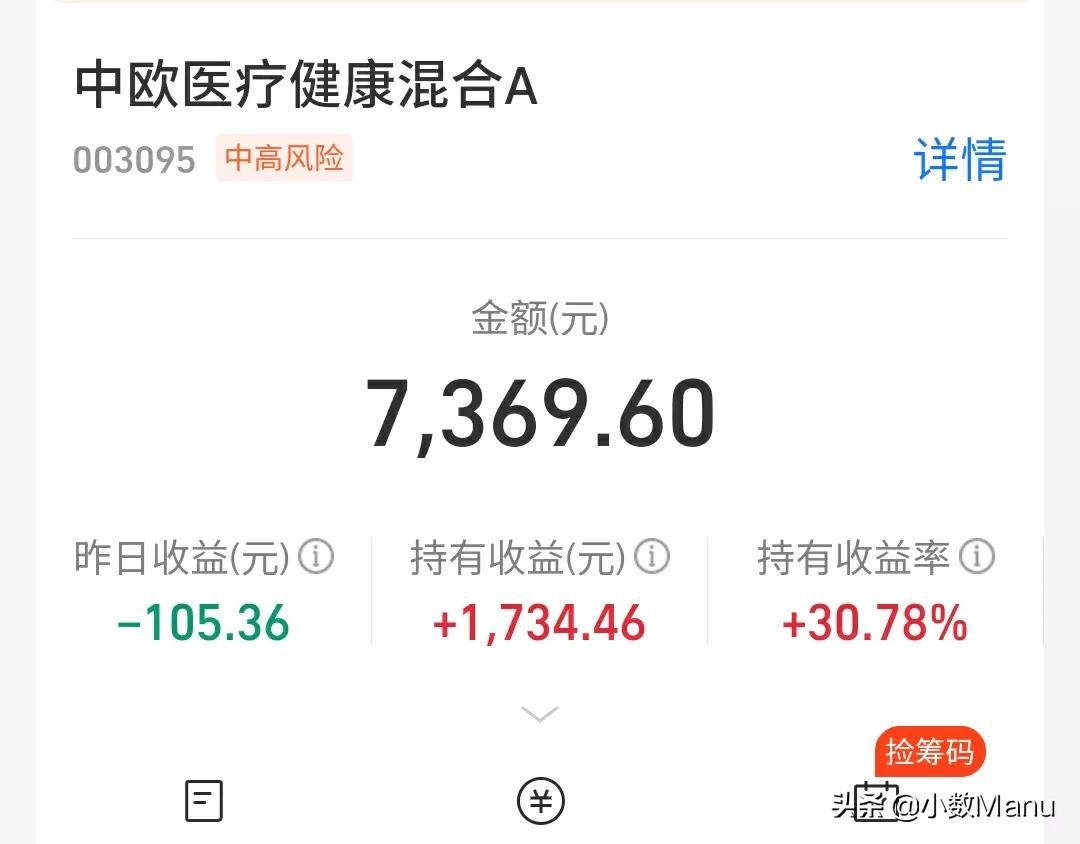 继续跌！白酒35％医疗30％，新能源跌破60％半导体-13％