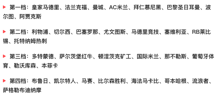 欧冠体育官网(欧冠32强出炉：第二档豪门云集，三档净是硬骨头！26日0点抽签)