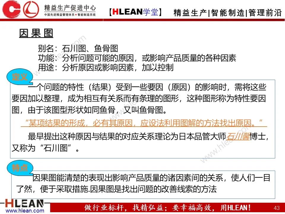 「精益學堂」班組長管理能力提升之品質管理